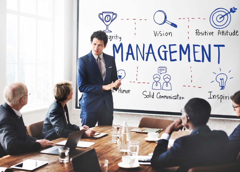 What Is Strategic Management: A Guide For Success